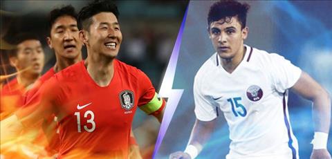 Hàn Quốc vs Qatar 20h00 ngày 251 (Asian Cup 2019) hình ảnh