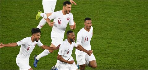 Video tổng hợp: Hàn Quốc 0-1 Qatar (Asian Cup 2019)