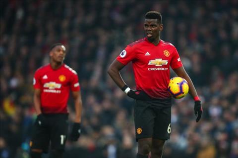 Điểm tin bóng đá sáng 26/01: Xác định điểm đến của Pogba nếu rời MU