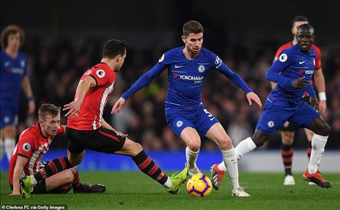 Nhận định Chelsea vs West Ham (0h30 ngày 131) Cơ hội bứt phá hình ảnh