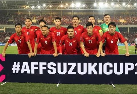 FIFA tán dương thành tích ĐT Việt Nam trước thềm Asian Cup 2019 hình ảnh