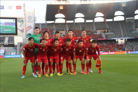 Những thống kê bất ngờ về thất bại của Việt Nam trước Iraq