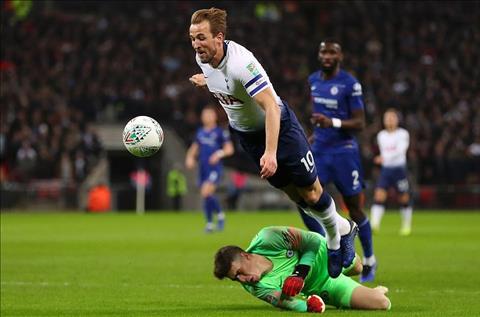 Dư âm Tottenham 1-0 Chelsea Nỗi uất ức của ‘Sarri-ball’ hình ảnh