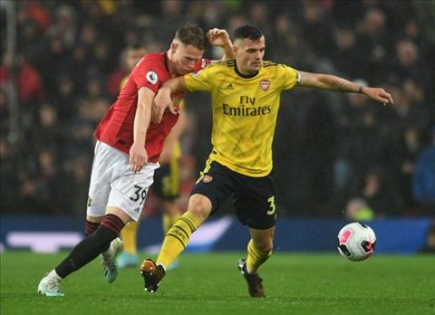 Xhaka né người giúp McTominay ghi bàn, HLV Emery phản ứng thế nào?