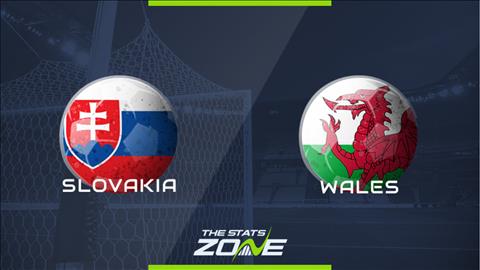 Slovakia vs Wales 1h45 ngày 1110 Vòng loại EURO 2020 hình ảnh
