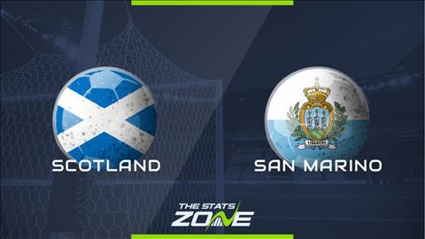 Scotland vs San Marino 23h00 ngày 1310 Vòng loại Euro 2020 hình ảnh