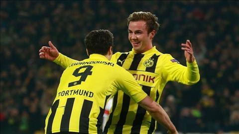 Dortmund vô địch Champions League nếu hình ảnh