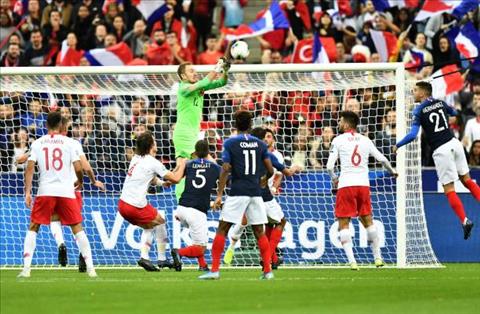 Pháp 1-1 Thổ Nhĩ Kỳ: Les Bleus chưa thể kết thúc sớm vòng loại Euro 2020