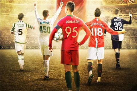 INFOGRAPHIC: Cristiano Ronaldo cán mốc 700 bàn thắng trong sự nghiệp