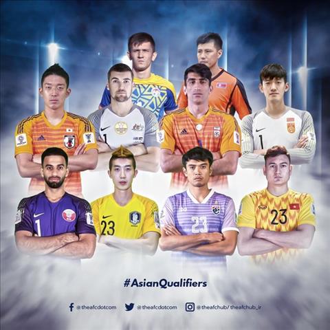 Đặng Văn Lâm lọt top 10 thủ môn xuất sắc VL World Cup 2022 hình ảnh