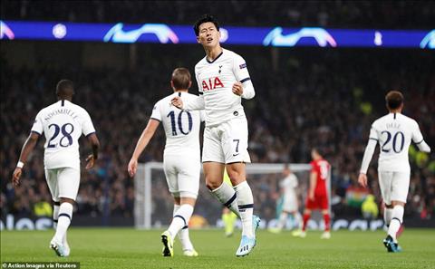 7-2! Bayern Munich đã hủy diệt Tottenham như thế nào hình ảnh 3