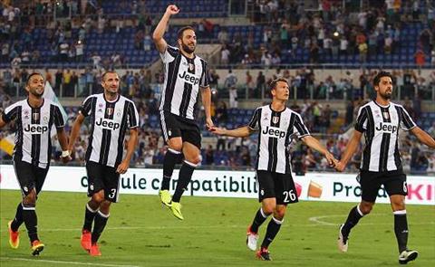 Juventus 2016-17