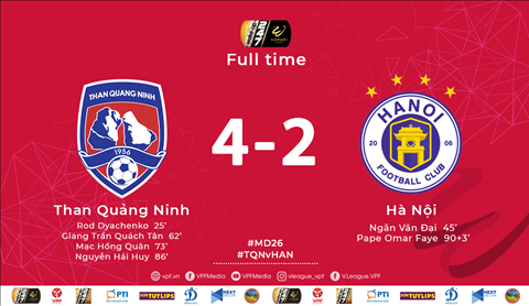 Quảng Ninh 4-2 Hà Nội: Hạ gục "nhà vua", Quảng Ninh đoạt tấm HC lịch sử tại V-League