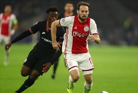 Ajax vs Chelsea Hudson-Odoi