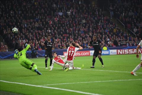 Batshuayi ghi ban Chelsea vs Ajax