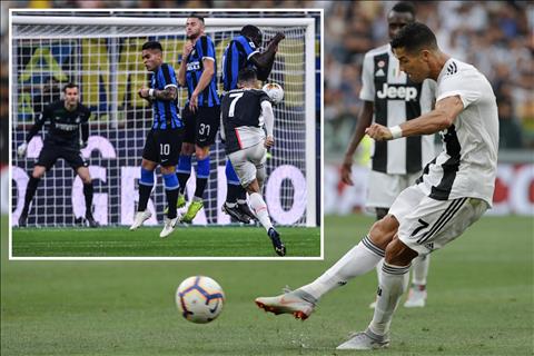 Sút phạt kém, Cristiano Ronaldo vẫn được ưu ái đặc quyền Juventus hình ảnh