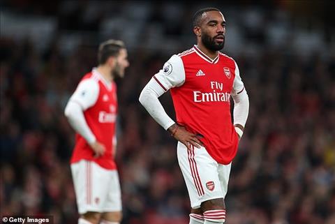 Lacazette lỡ tay like dạo bài chửi bới Emery và Xhaka trên mạng