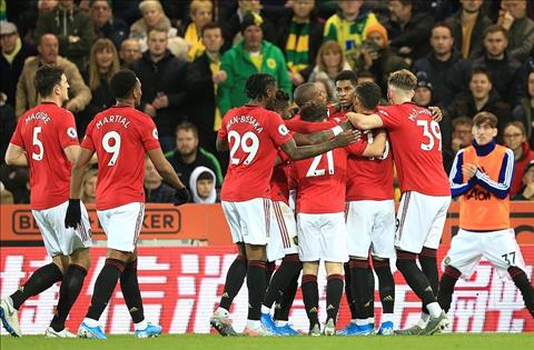 Link xem video Norwich vs MU 1-3: Rashford và Martial tỏa sáng