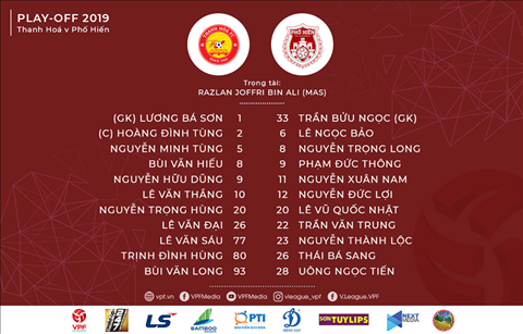 Trực tiếp Thanh Hóa vs Phố Hiến Playoff VLeague 2019 hôm nay hình ảnh