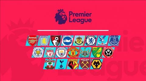 Lịch thi đấu Ngoại hạng Anh vòng 8 - LTĐ Premier League 2019 hình ảnh