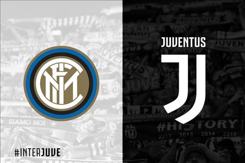 Lịch thi đấu bóng đá ngày hôm nay 610 Inter Milan vs Juventus hình ảnh