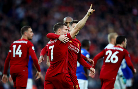 Thống kê Liverpool 2-1 Leicester Bản lĩnh đáng nể của Lữ đoàn đỏ hình ảnh