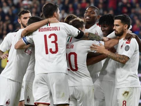Video bàn thắng kết quả Genoa vs AC Milan 1-2 Serie A 201920 hình ảnh