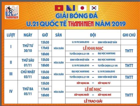 Kết quả U21 Việt Nam vs U19 Sarajevo 18h00 hôm nay 111 hình ảnh