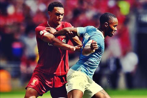 Liverpool vs Man City: Kéo sập Anfield?