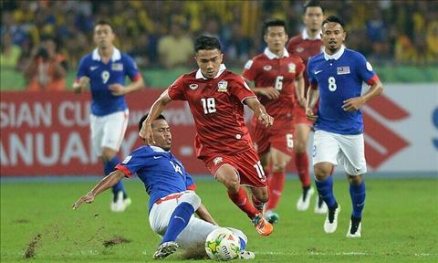 ĐTQG Thái Lan chưa từng thắng trên sân của Malaysia hình ảnh