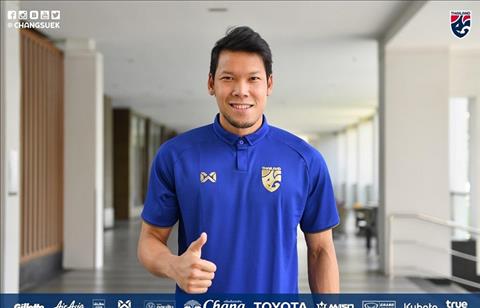 Thủ môn Kawin Thamsatchanan lên tiếng về phong độ hình ảnh Thủ môn Kawin Thamsatchanan lên tiếng về phong độ hình ảnh