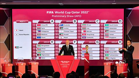 Kết quả bóng đá World Cup 2022 hôm nay 1411 KQBĐ Việt Nam hình ảnh