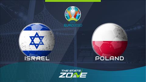 Israel vs Ba Lan 2h45 ngày 1711 Vòng loại EURO 2020 hình ảnh