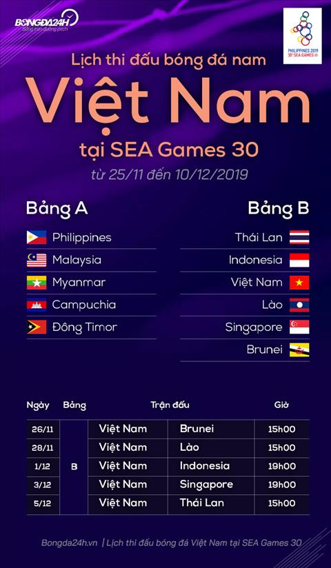 U22 Việt Nam hòa U22 Myanmar trước ngày tham dự Sea Games 30 hình ảnh 2