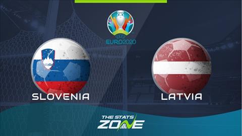 Nhận định Slovenia vs Latvia 0h00 ngày 17/11 (Vòng loại EURO 2020)