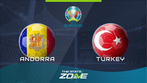 Andorra vs Thổ Nhĩ Kỳ 2h45 ngày 1811 Vòng loại EURO 2020 hình ảnh