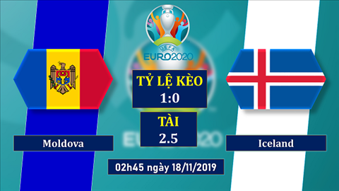 Moldova vs Iceland 2h45 ngày 1811 Vòng loại Euro 2020 hình ảnh