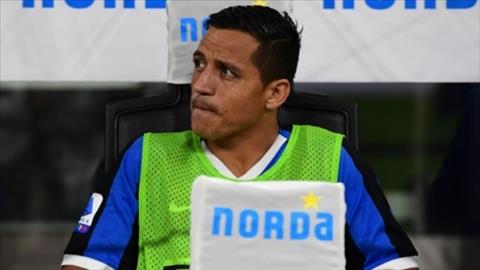 Inter Milan nhận tin buồn Alexis Sanchez dính chấn thương hình ảnh