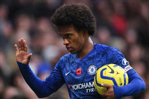 Rời Chelsea, Willian tới Juventus ở Hè 2020 hình ảnh