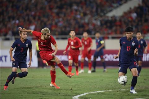 TRỰC TIẾP Việt Nam 0-0 Thái Lan (H1) Văn Lâm xuất sắc cản phá 11m, chúng ta bị từ chối 1 bàn thắng hình ảnh 3