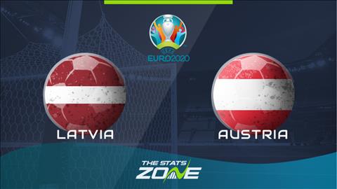 Nhận định Latvia vs Áo 2h45 ngày 20/11 (Vòng loại EURO 2020)