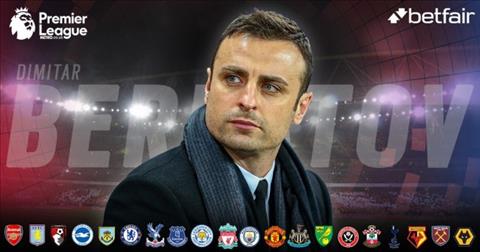 Berbatov dự đoán kết quả vòng 11 Ngoại hạng Anh 201920  hình ảnh