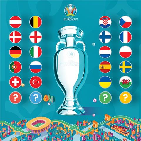 4 tấm vé tham dự EURO 2020 cuối cùng được xác định như thế nào?