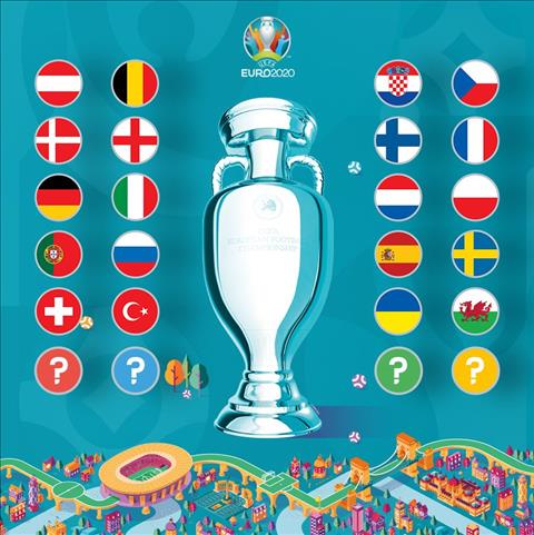 4 tấm vé tham dự EURO 2020 cuối cùng được xác định như thế nào hình ảnh