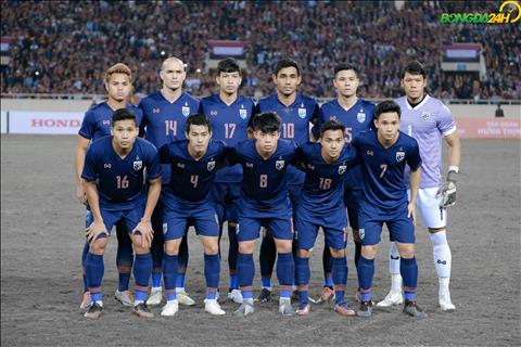 Truyền thông Thái Lan ghen tị với bóng đá Việt Nam hình ảnh