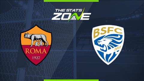 Roma vs Brescia 21h00 ngày 2411 Serie A 201920 hình ảnh
