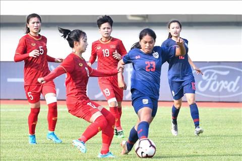 Lịch thi đấu bóng đá hôm nay 2611 nữ Việt Nam - nữ Thái Lan hình ảnh