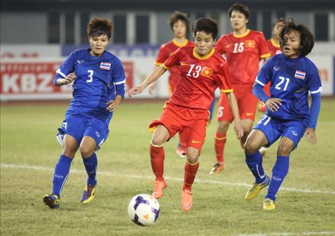 Lịch thi đấu bóng đá nữ Việt Nam vs nữ Thái Lan hôm nay 26/11/2019 bong da nu thai lan