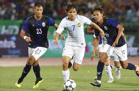 Trực tiếp U22 Philippines vs U22 Campuchia - SEA Games 2019 hình ảnh