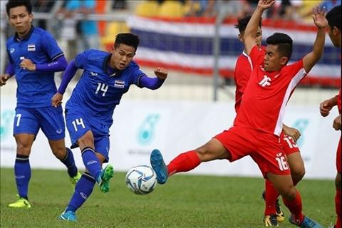 Lịch thi đấu bóng đá nam SEA Games 2611 Thái Lan gặp Indo hình ảnh
